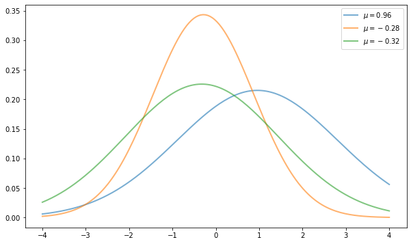 _images/matplotlib_13_0.png