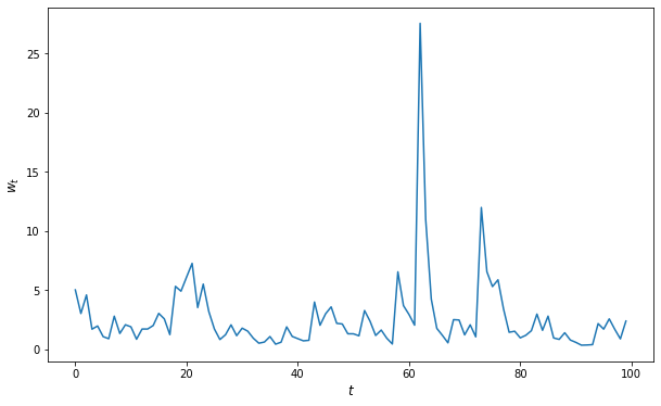 _images/parallelization_18_0.png